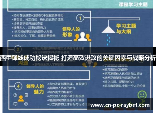 西甲锋线成功秘诀揭秘 打造高效进攻的关键因素与战略分析
