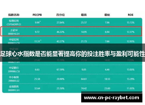 足球心水指数是否能显著提高你的投注胜率与盈利可能性