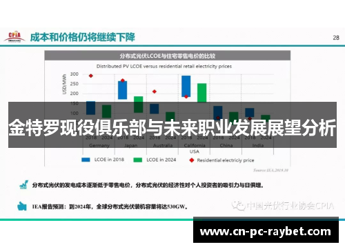 金特罗现役俱乐部与未来职业发展展望分析 金特罗现役俱乐部与未来职业发展展望分析
