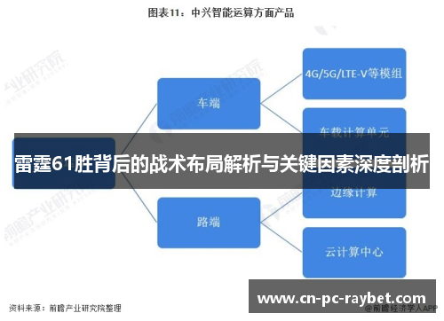 雷霆61胜背后的战术布局解析与关键因素深度剖析