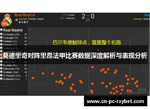 莫德里奇对阵里昂法甲比赛数据深度解析与表现分析 莫德里奇对阵里昂法甲比赛数据深度解析与表现分析